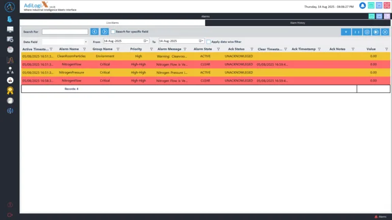 SCADA Alarm View