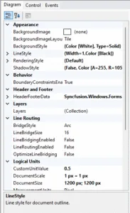 Customize using property window