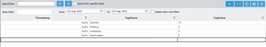 industrial SCADA Data Table