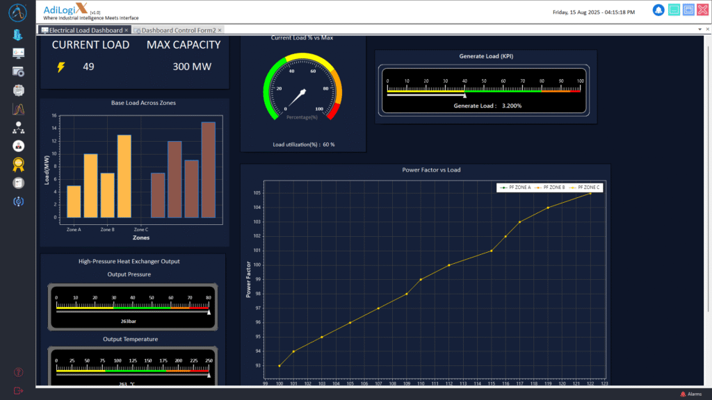 Debug Live Advanced SCADA with Live Debugging Capabilities
