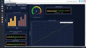 Livedashboard2 (2)