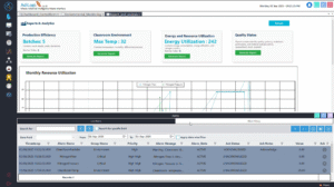 Pharma Case Study AdiCloudX