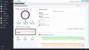 Monitor & Analysis Dashboard