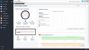 OPC UA pharma Monitor & Analysis Dashboard