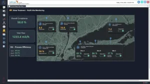 water treatment monitoring system