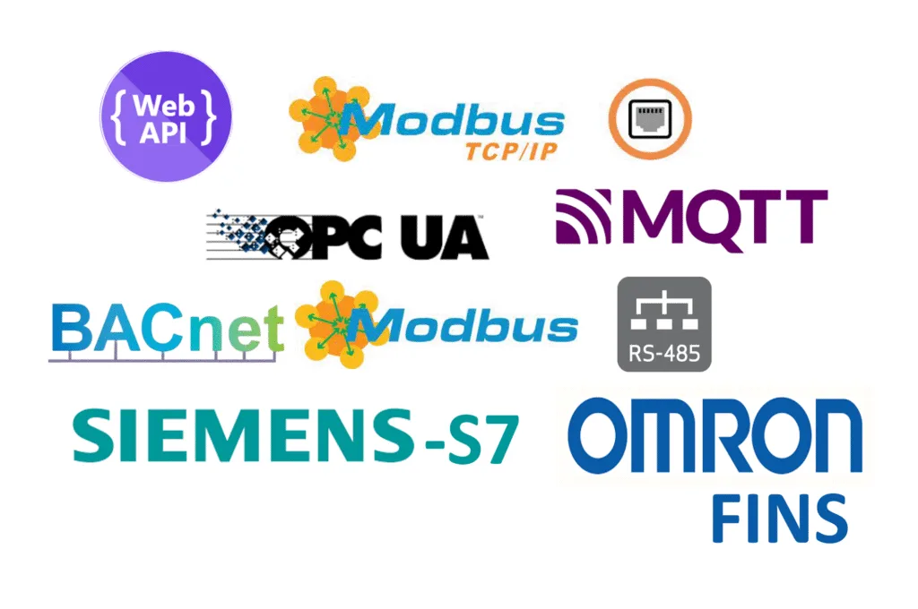 SCADA Multi Protocols