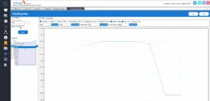 Real-Time MQTT Visualization in Runtime Trending Charts