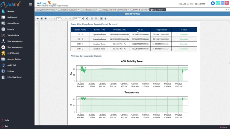 Smart Hospital Report1