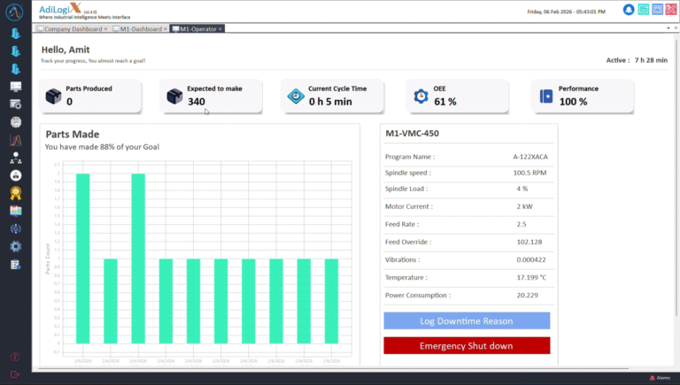 CNC Machine Operator Dashboard