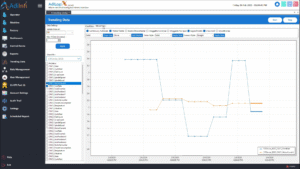 EtherNet/IP Trending Chart SCADA