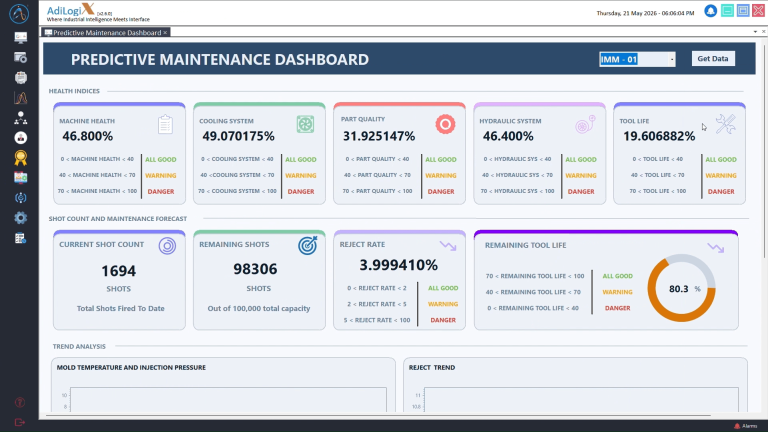 predictive maintenance dashboard