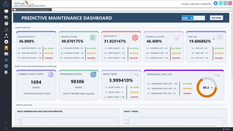 predictive maintenance dashboard