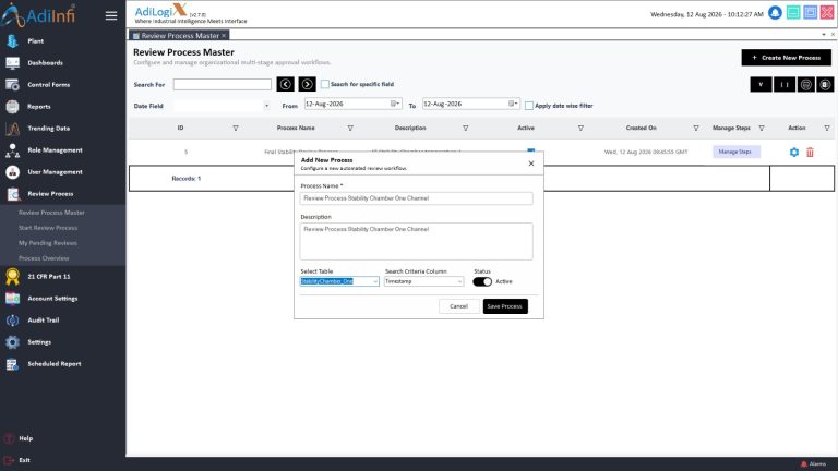 Add New Process