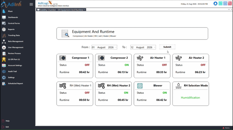 equipment and runtime dashboard